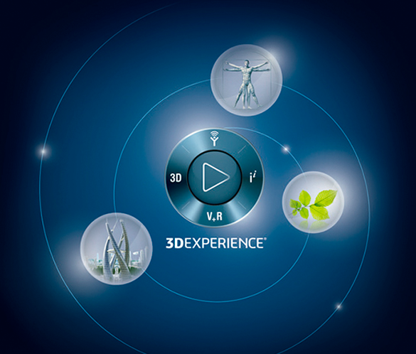 Software 3d experience